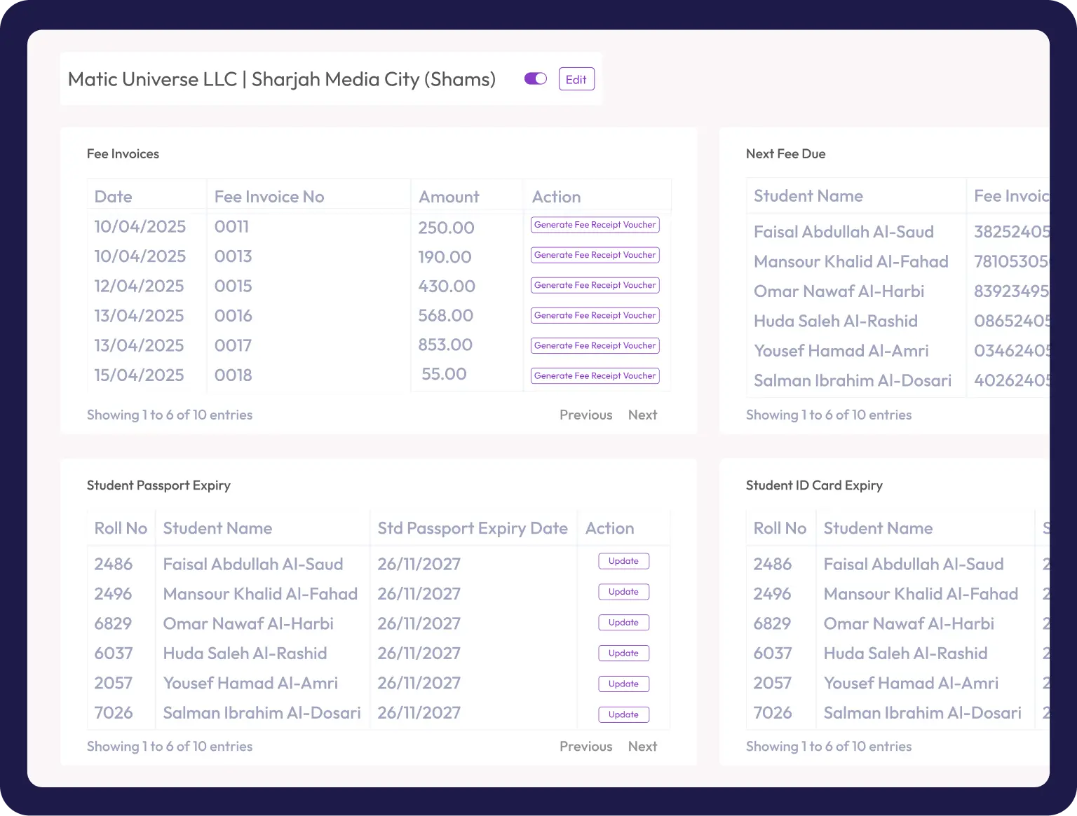 Dashboard illustration